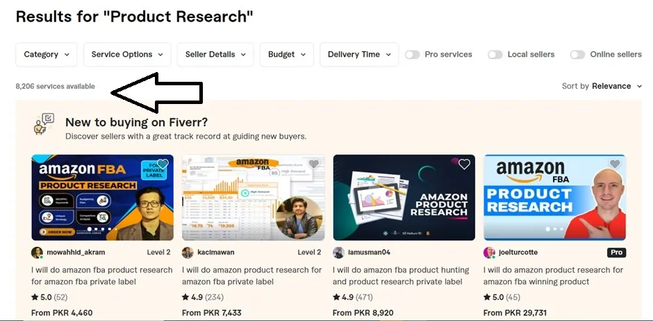 Keyword research on Fivver