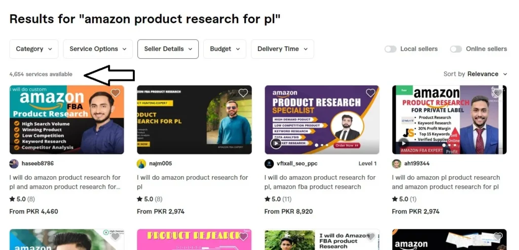 Keyword research on Fivver